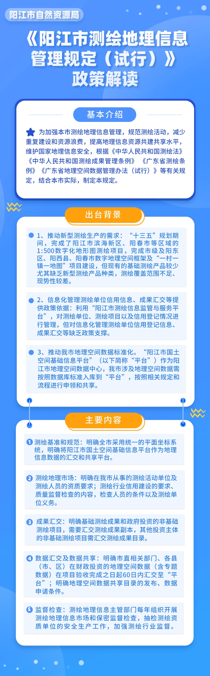 6.29一圖讀懂《陽江市測繪地理信息管理規（試行）》.jpg